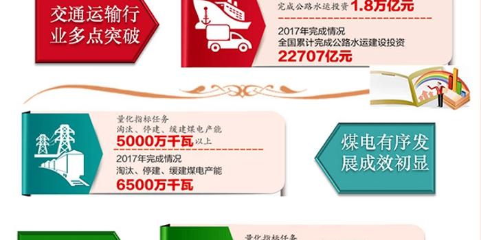 榴莲披萨打一准确生肖的警惕虚假宣传-全面释义、定量解答解释落实